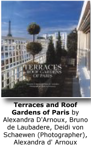 Terraces and Roof Gardens of Paris
